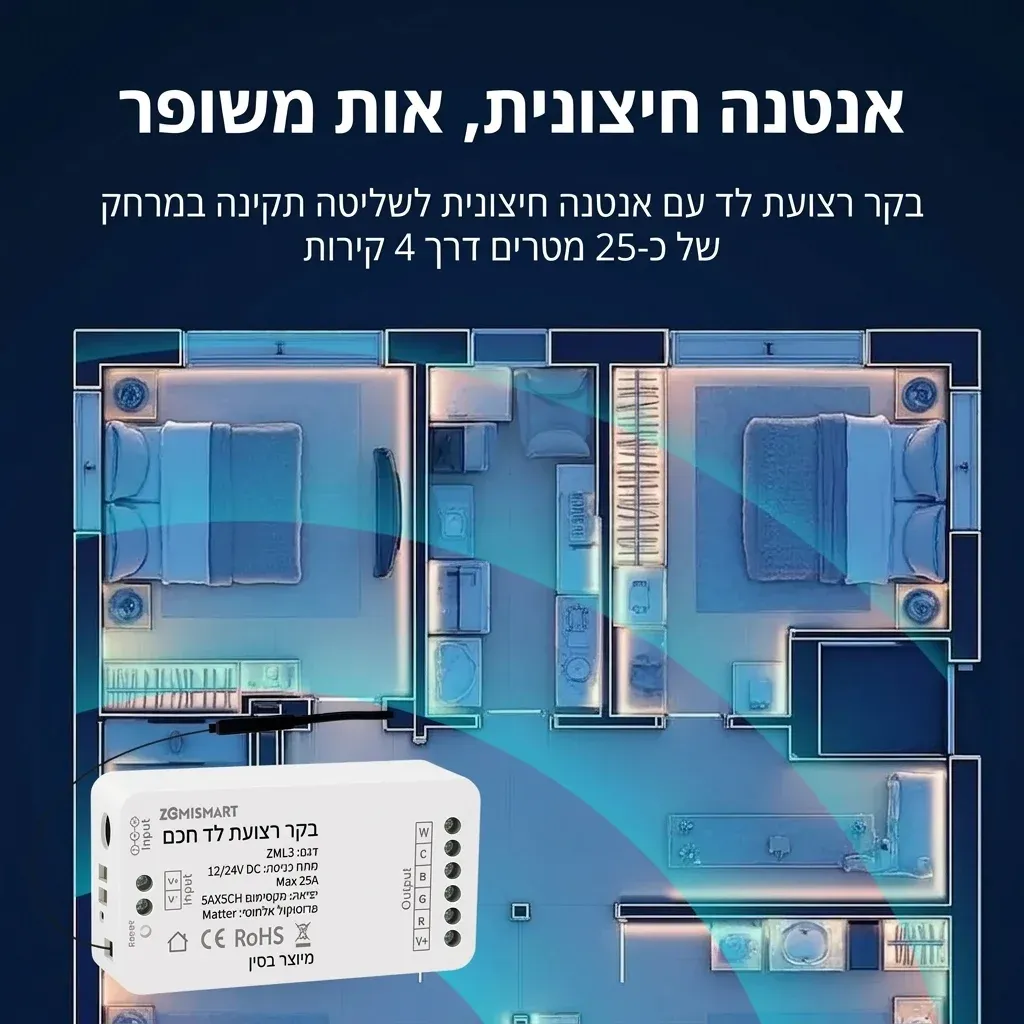 בקר חכם לרצועת לד עם Matter