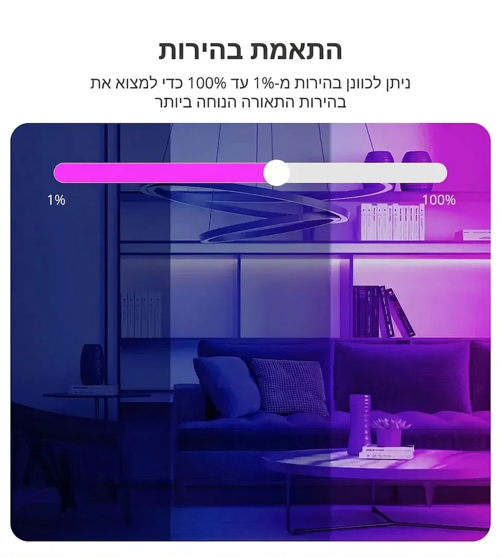 בקר חכם לרצועת לד עם Matter