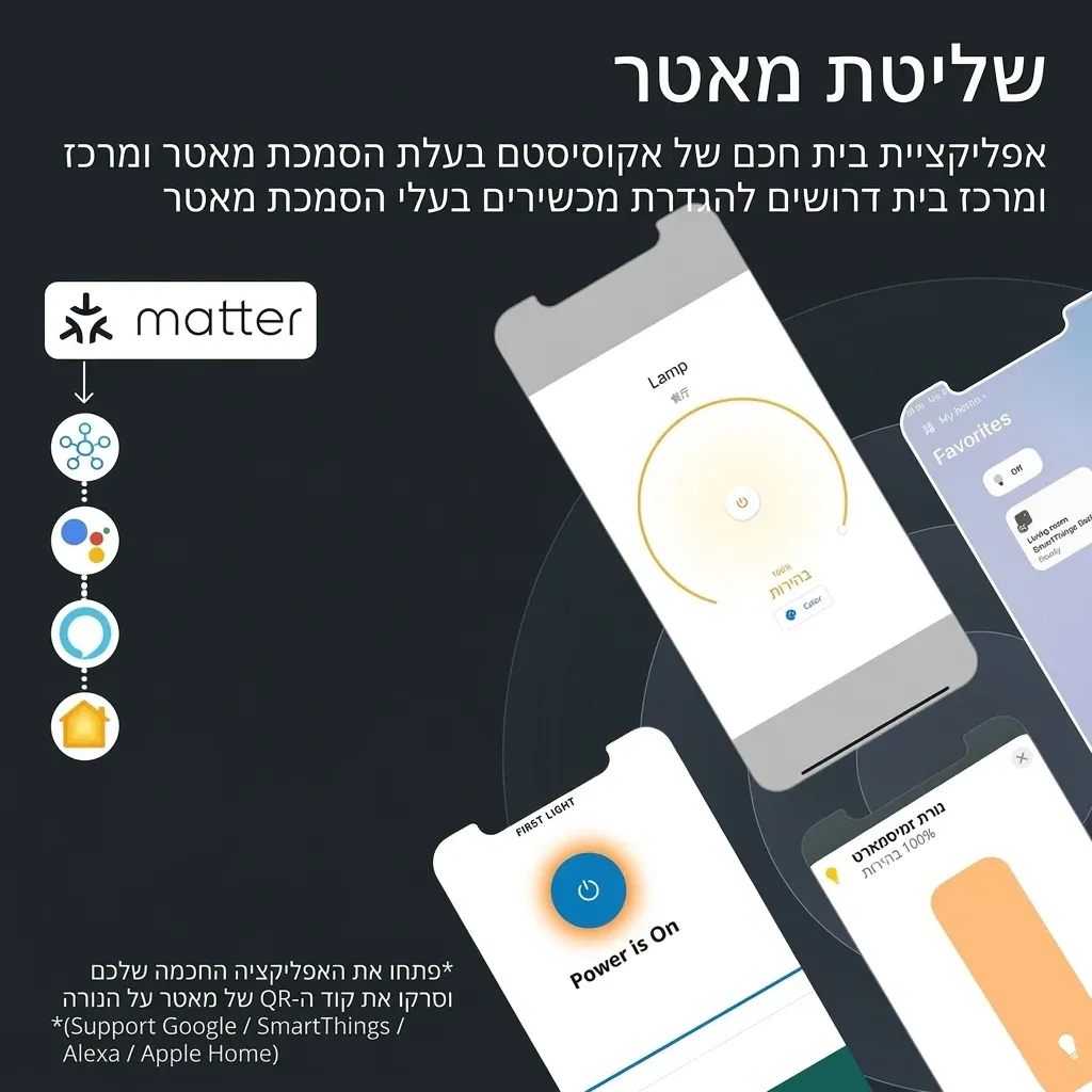 נורת פילמנט חכמה ST64 עם גוון משתנה