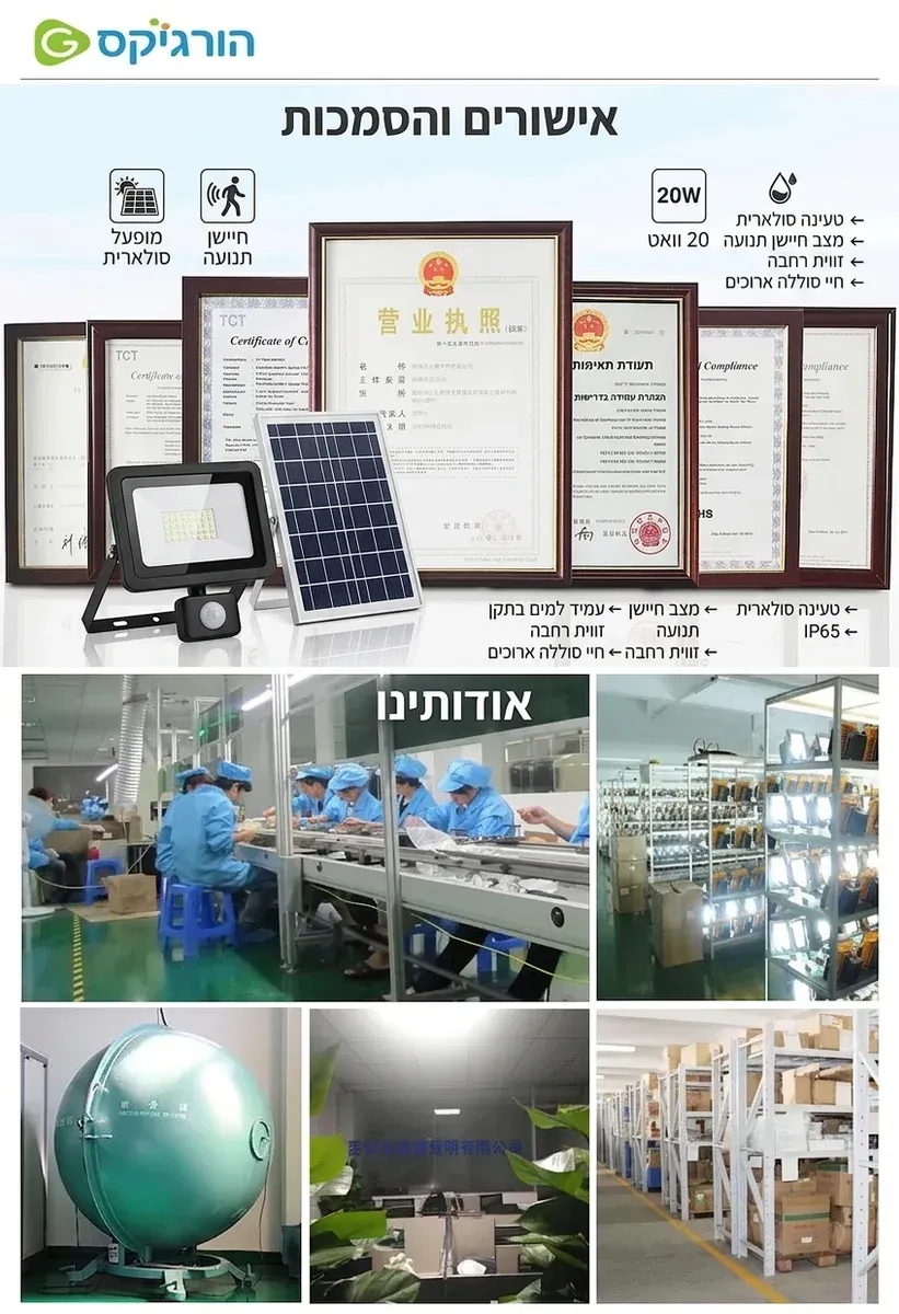 פנס הצפה סולארי 20 ואט עם חיישן תנועה