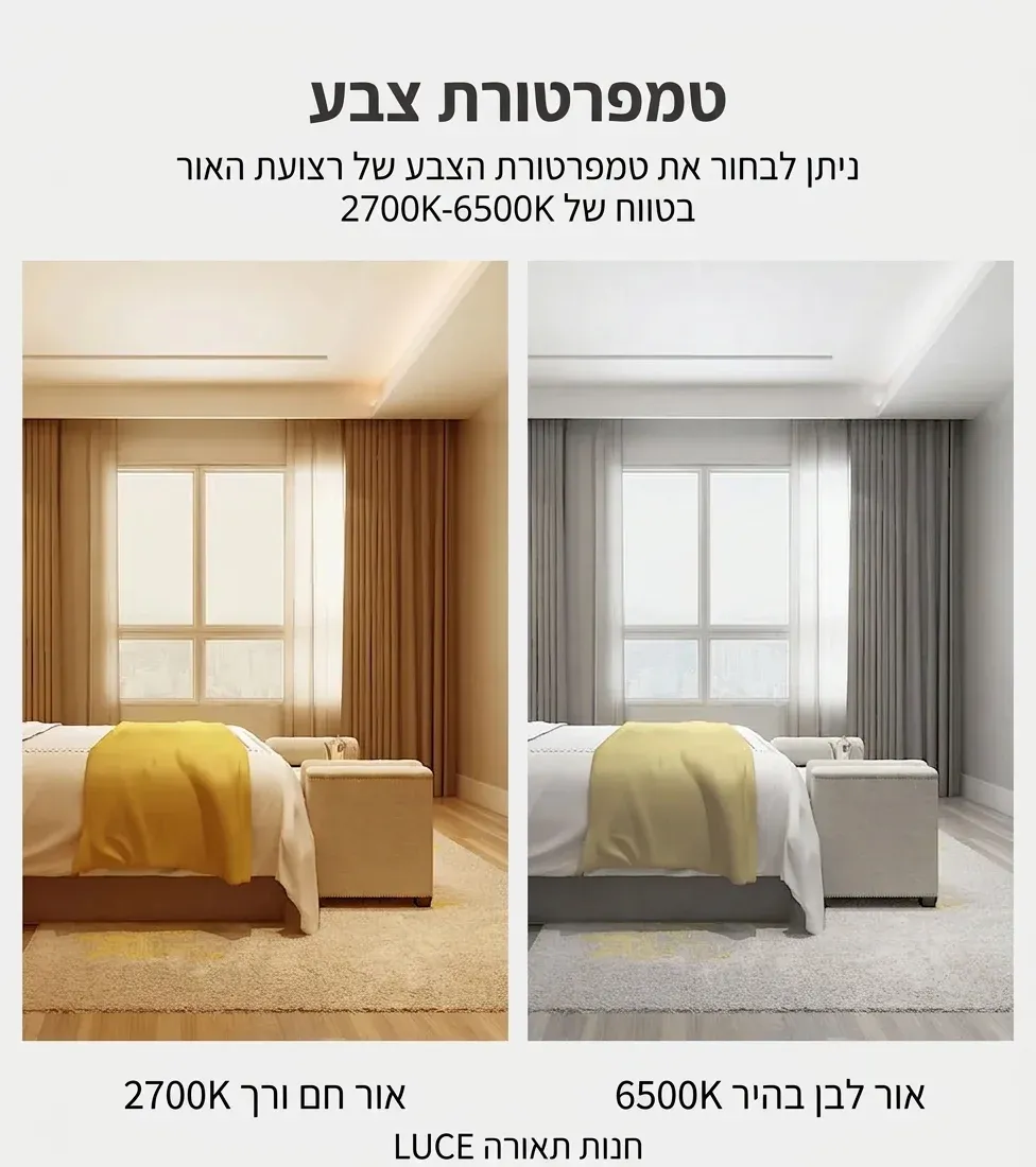 בקר חכם לרצועת לד עם כפתור אלחוטי