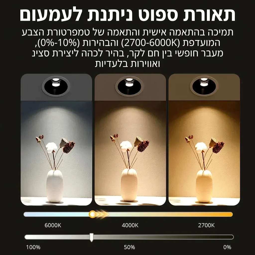 ספוט שקוע חכם שחור Zemismart 12W