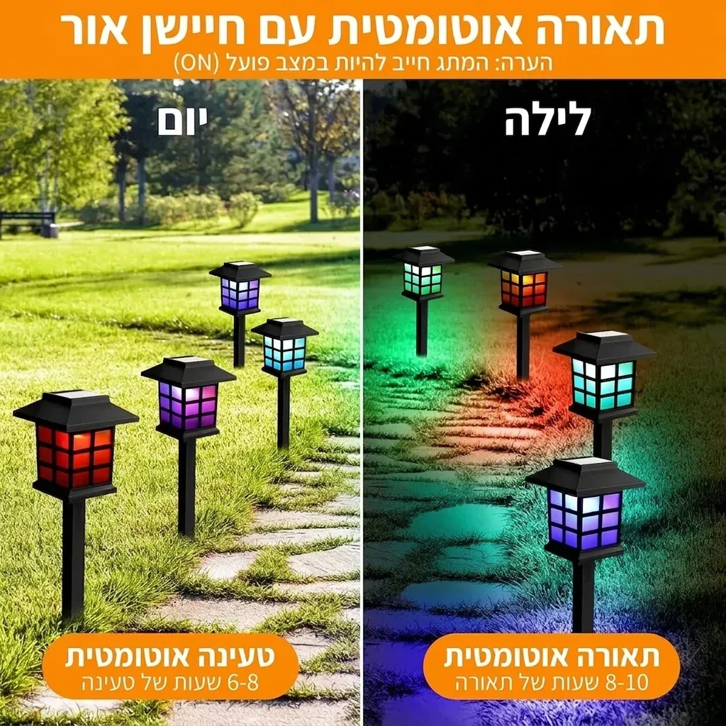 סט פנסי שביל סולאריים צבעוניים לגינה
