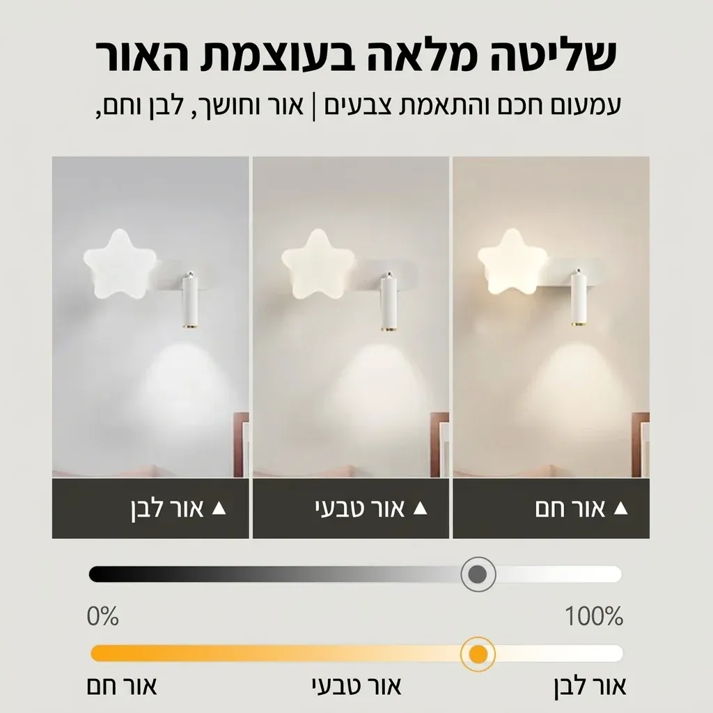 מנורת קיר כוכב דימרית עם שלט