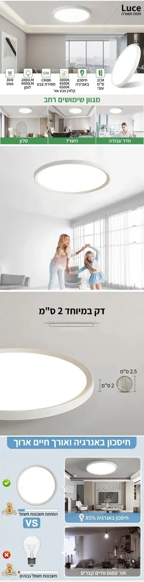 מנורת תקרה דקה אטומה לד