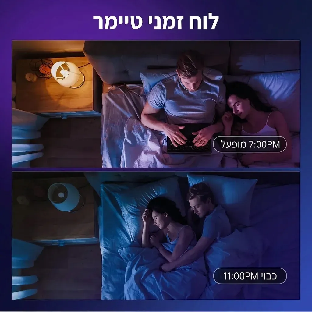זוג נורות חכמות GX53 עם שינוי צבע
