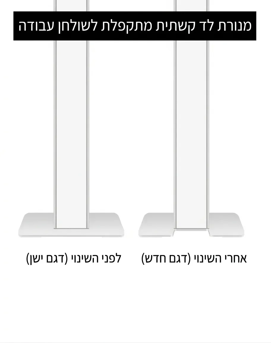 מנורת לד קשתית מתקפלת לשולחן עבודה