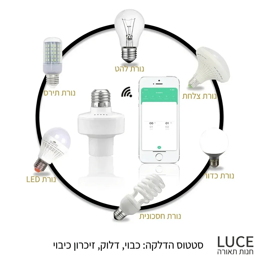 מתאם בית מנורה חכם E27 לבן