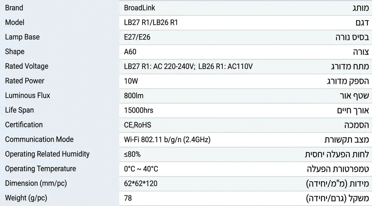נורת לד חכמה רב גונית עם עמעום