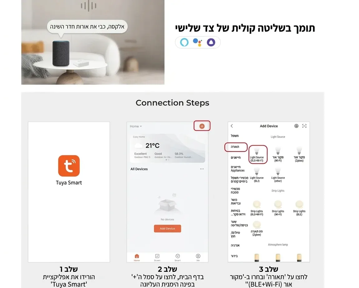 בקר גשר חכם לרצועות ולנורות מי־לייט
